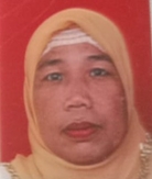 MEGAWATI